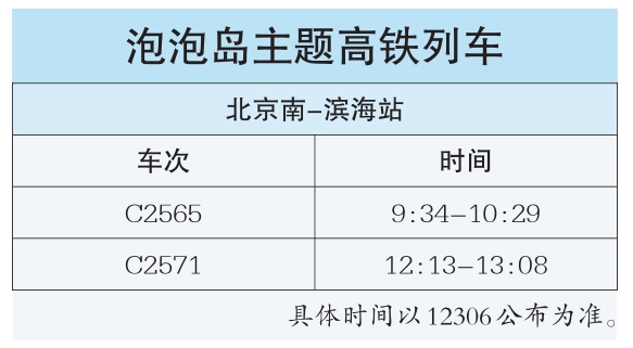 京津城際邀歌迷坐火車看音樂節