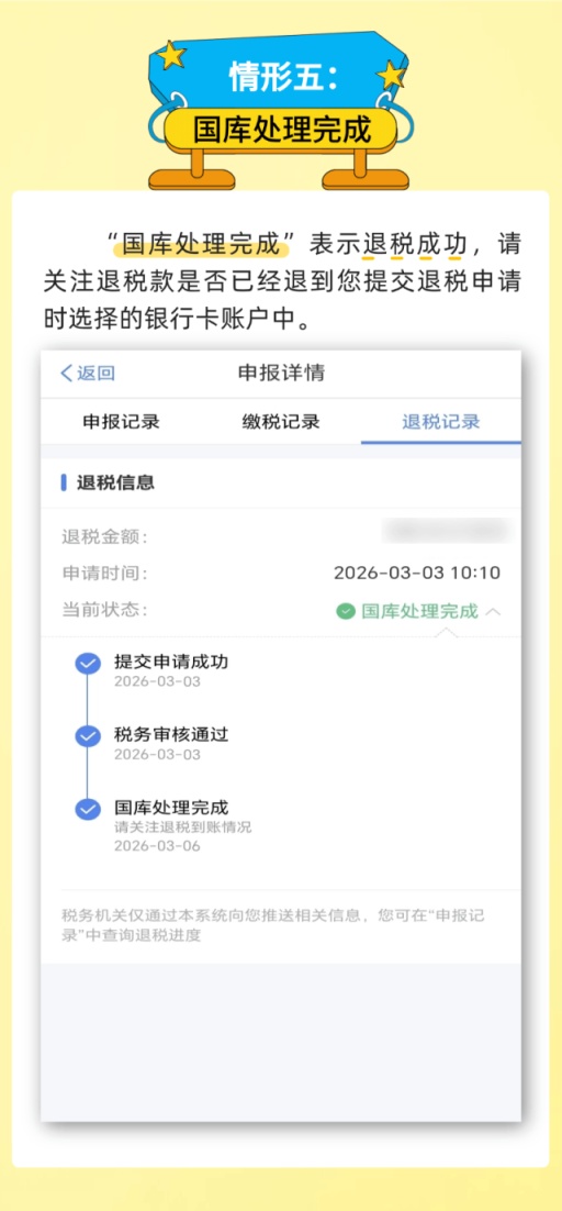 個稅綜合所得匯算退稅慢、審核不通過？5種情況一文講清