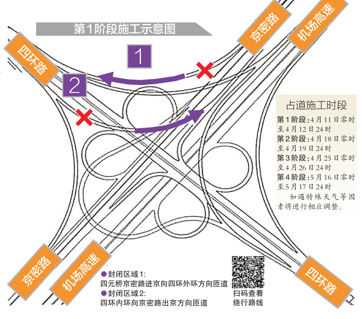 四元橋翻建修復工程零時啟動 分四階段週末佔道施工 5月31日前完工
