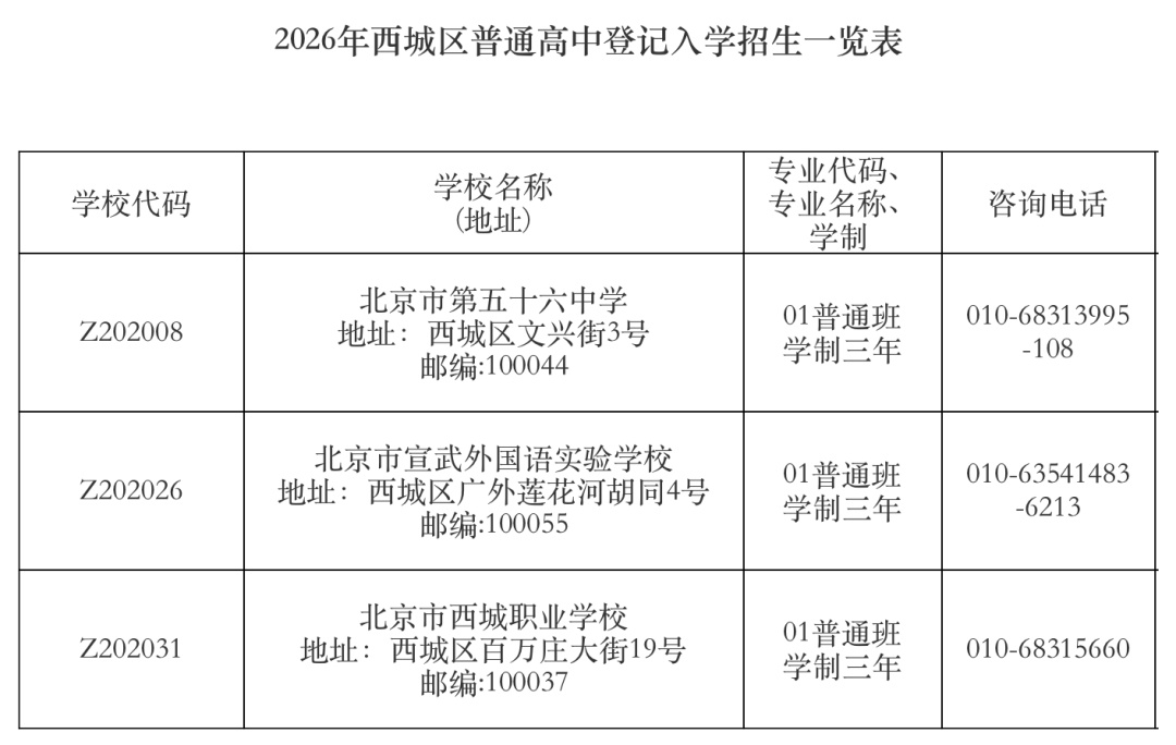 4月18日北京普通高中登記入學現場報名 每名考生僅可報一所