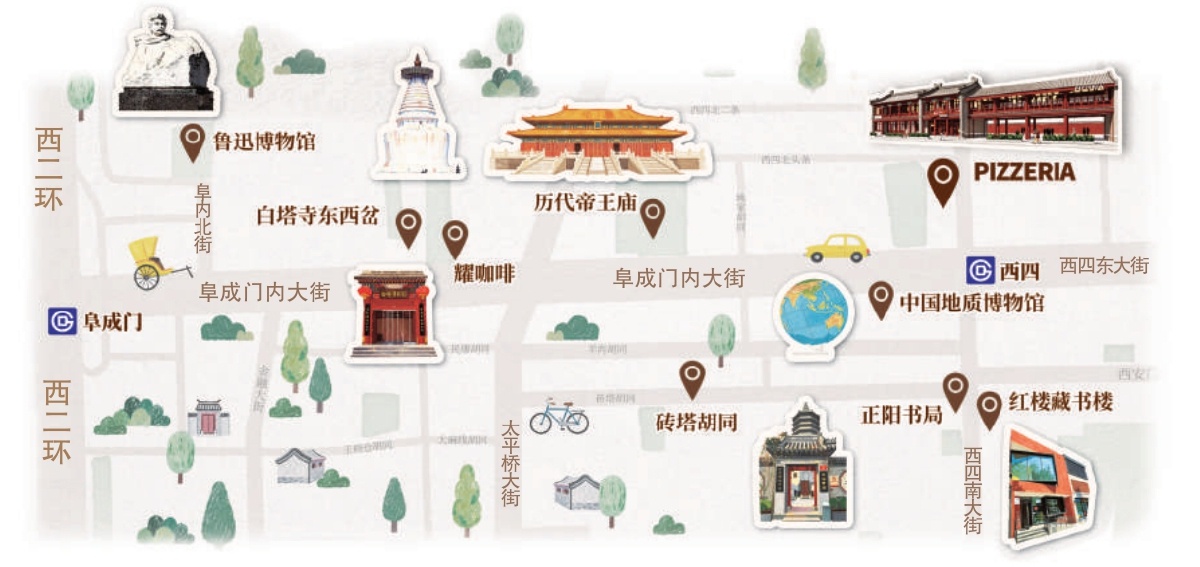 1.7公里精品線串起衚同煙火國際范