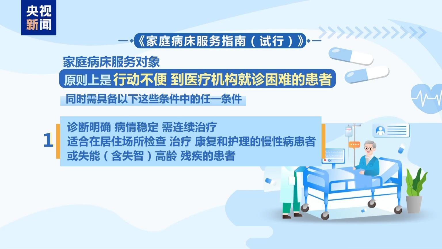 在家就能“住院”？家庭病床服務指南來了