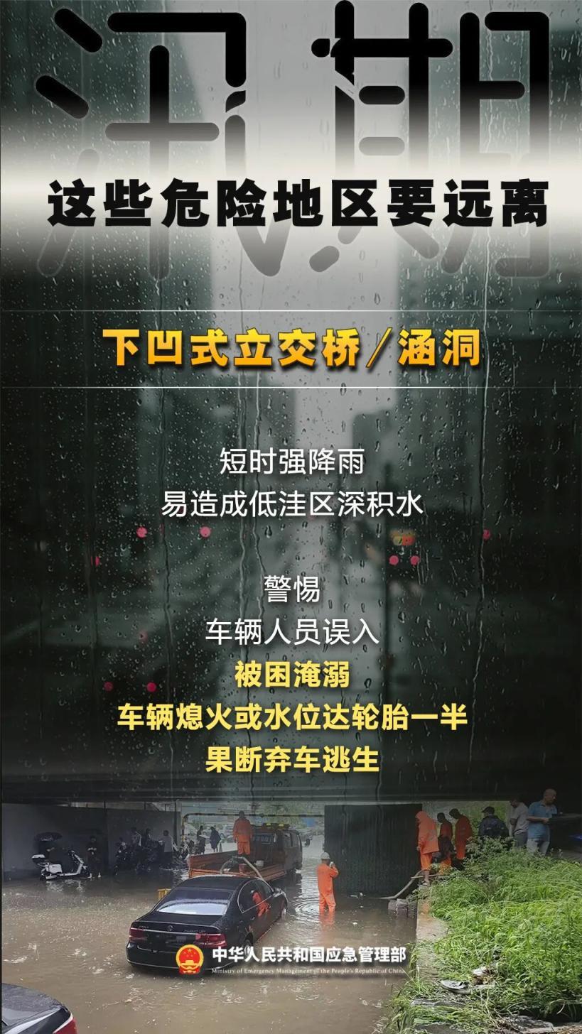 汛期將至，這些危險區域記得要遠離