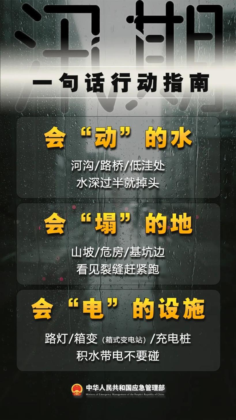 房山已出現降雨！汛期將至，這些危險區域記得要遠離