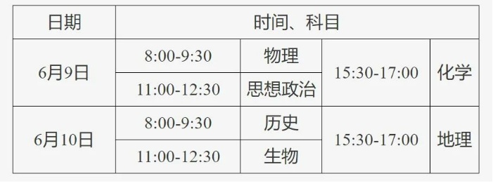 高考倒計時！這些“知識點”你復習了嗎？