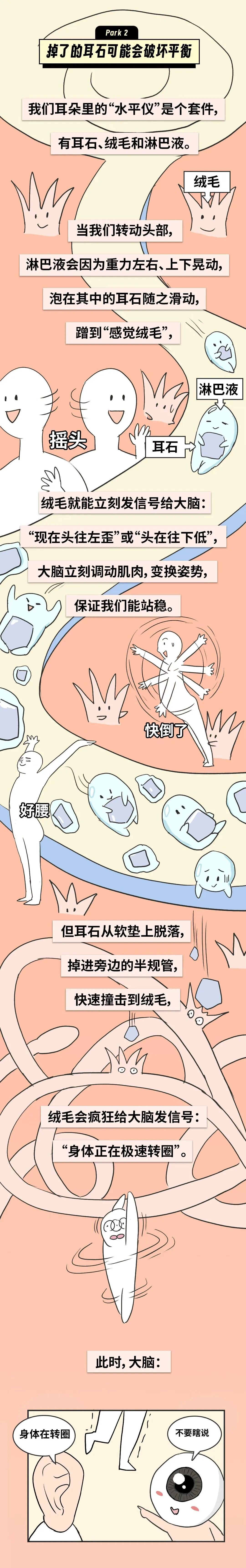 讓人噁心嘔吐、睜眼就暈？這種病越來越多，符合這4點要警惕——