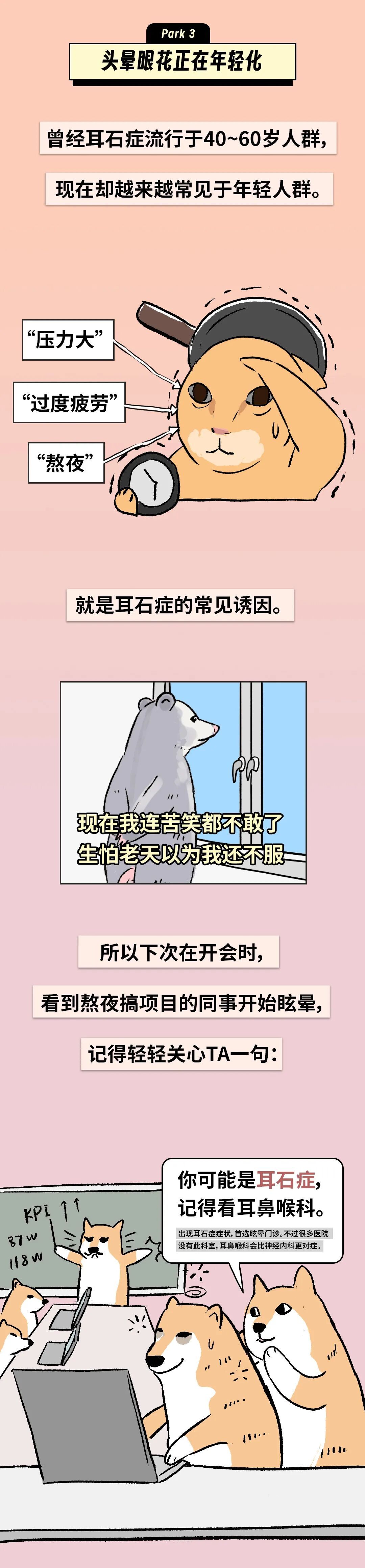 讓人噁心嘔吐、睜眼就暈？這種病越來越多，符合這4點要警惕——