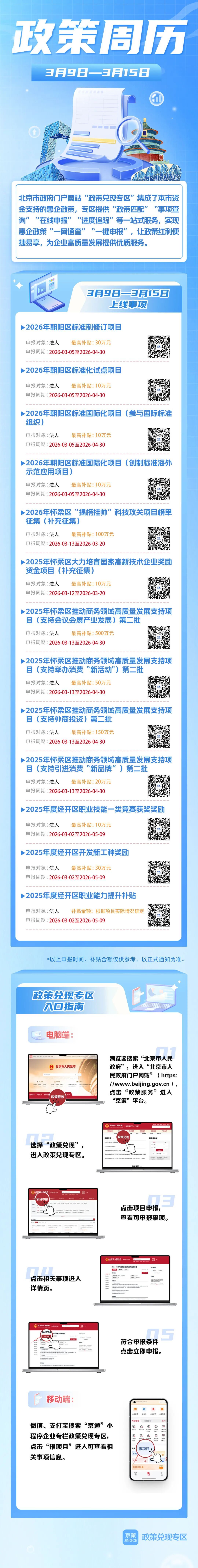 【政策周曆】@所有人，北京政策周曆（3月9日-3月15日）來了，請查收！