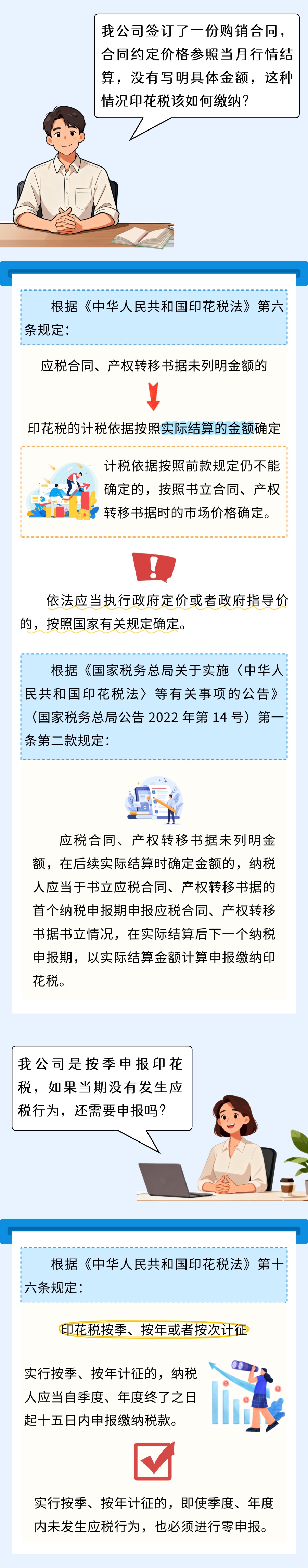 我公司簽的合同沒寫具體金額，印花稅該怎麼交啊？