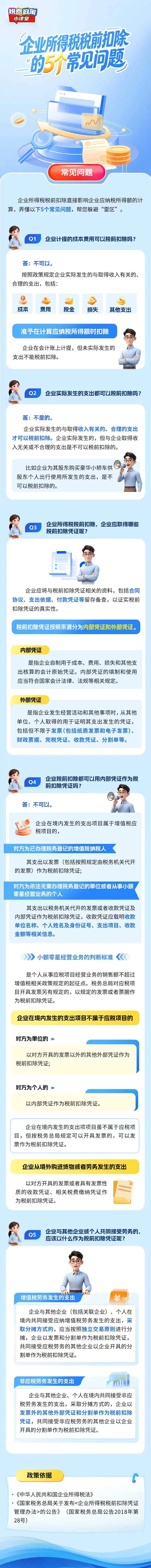 企業所得稅稅前扣除的5個常見問題