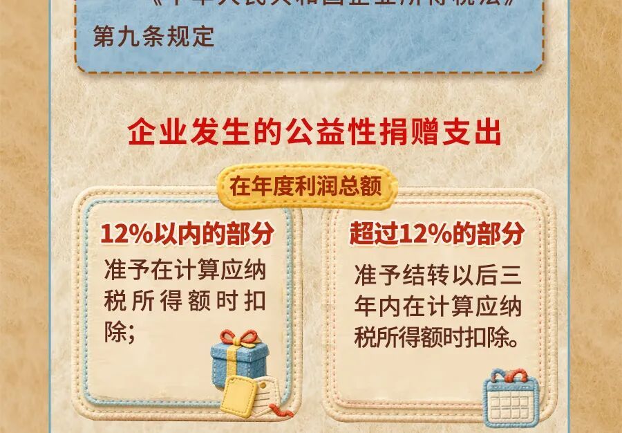 國慶合規小課堂｜愛心做公益，捐贈扣除不隨意