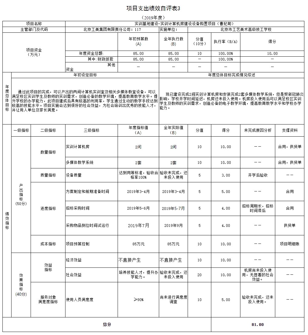 項目支出績效自評表3.jpg