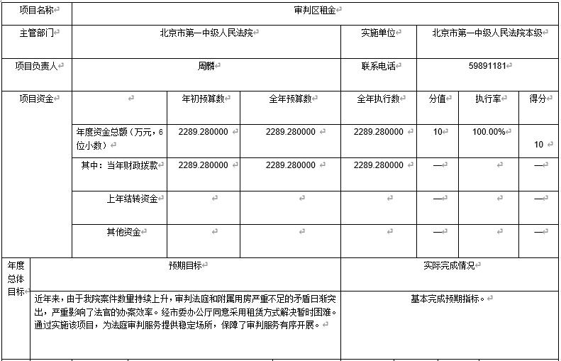 審判區租金