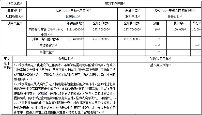 審判工作經費