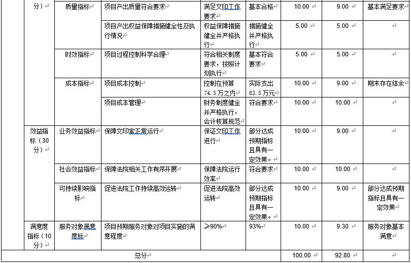文印室列印設備更新尾款
