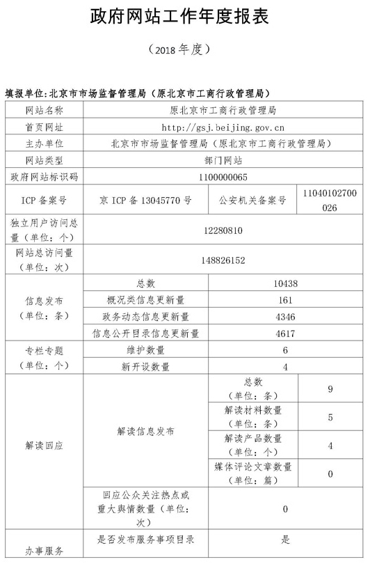 北京市市場監督管理局