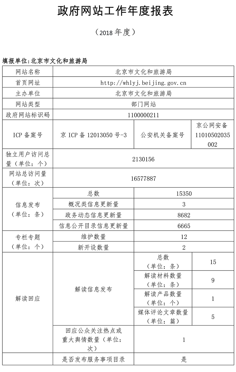 北京市文化和旅游局