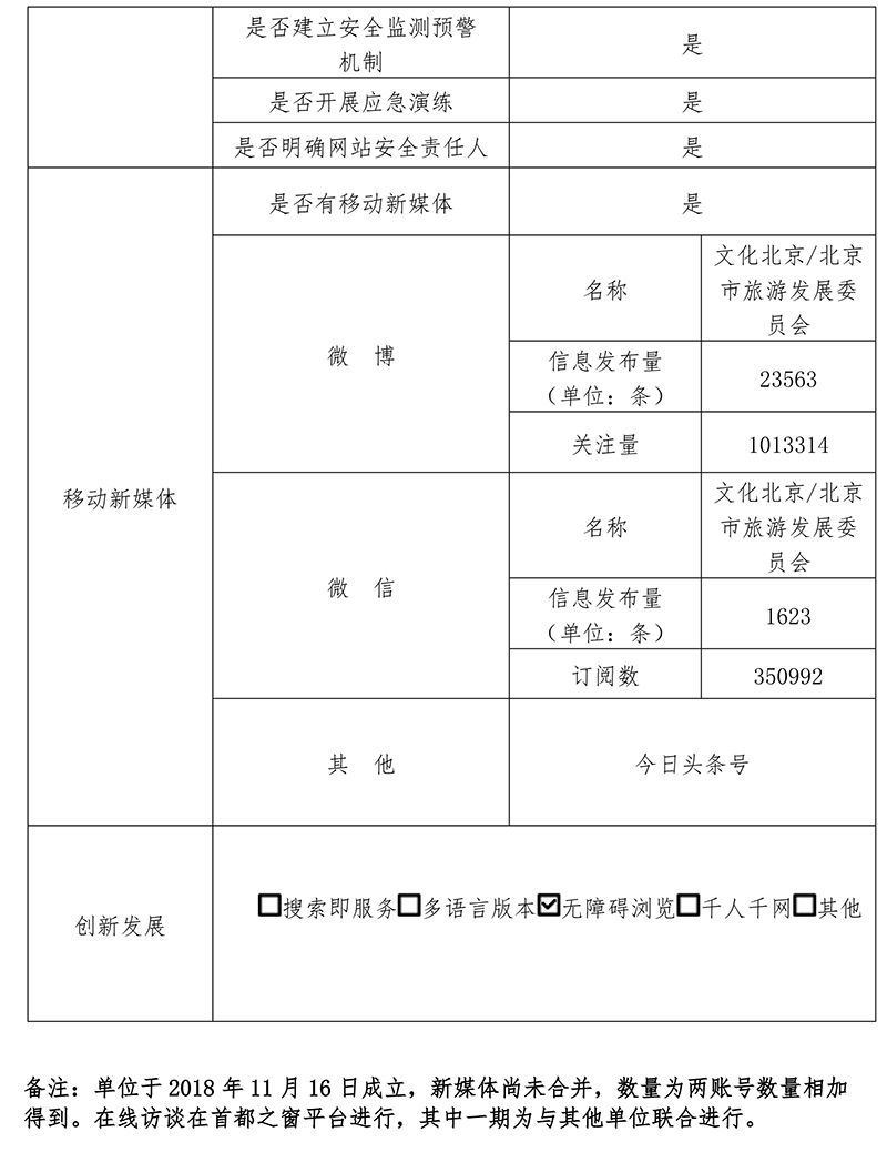 北京市文化和旅游局
