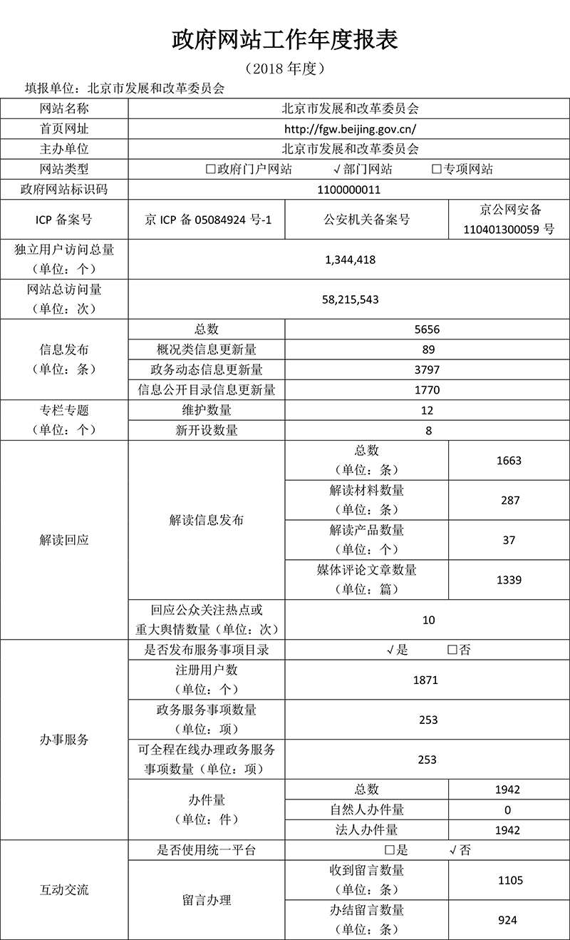 北京市發展和改革委員會