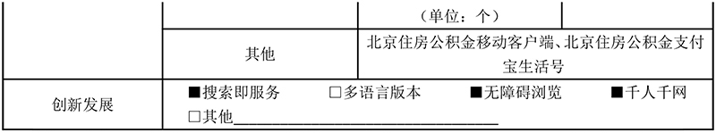 北京住房公積金管理中心2020年政府網站年度工作報表