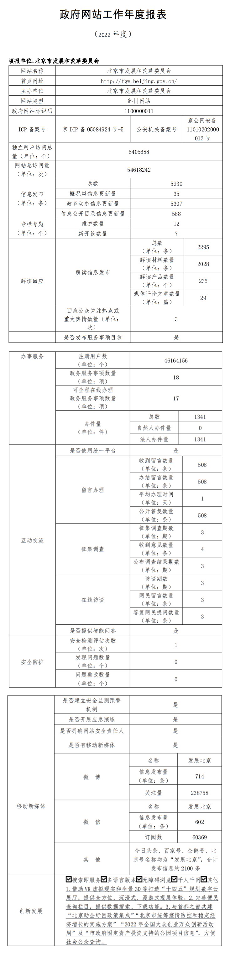 北京市發展和改革委員會2022年政府網站年度工作報表