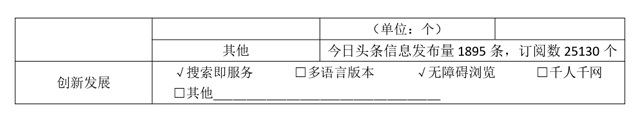 北京市市場監督管理局2022年政府網站年度工作報表