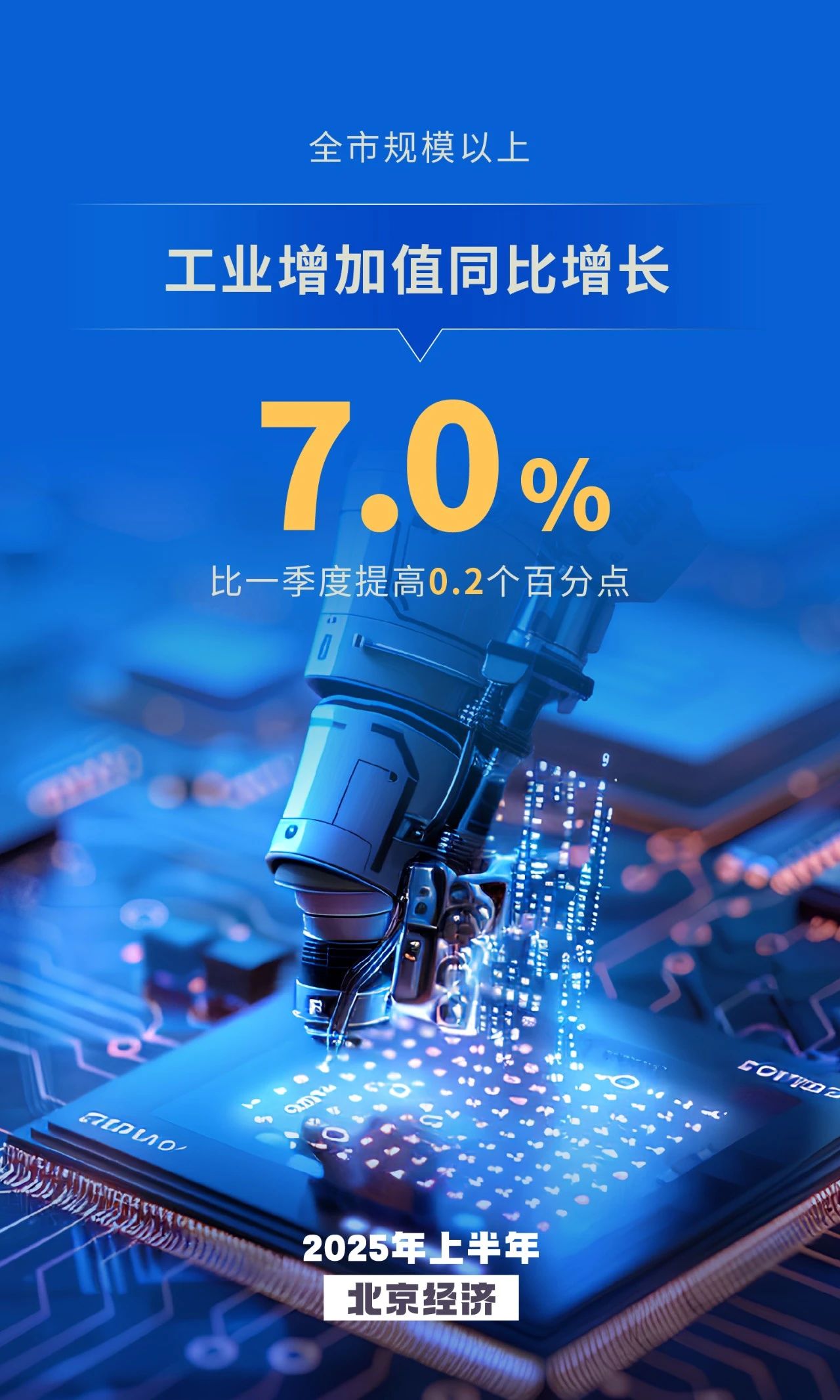 工業生産增速提升 高端製造加快佈局