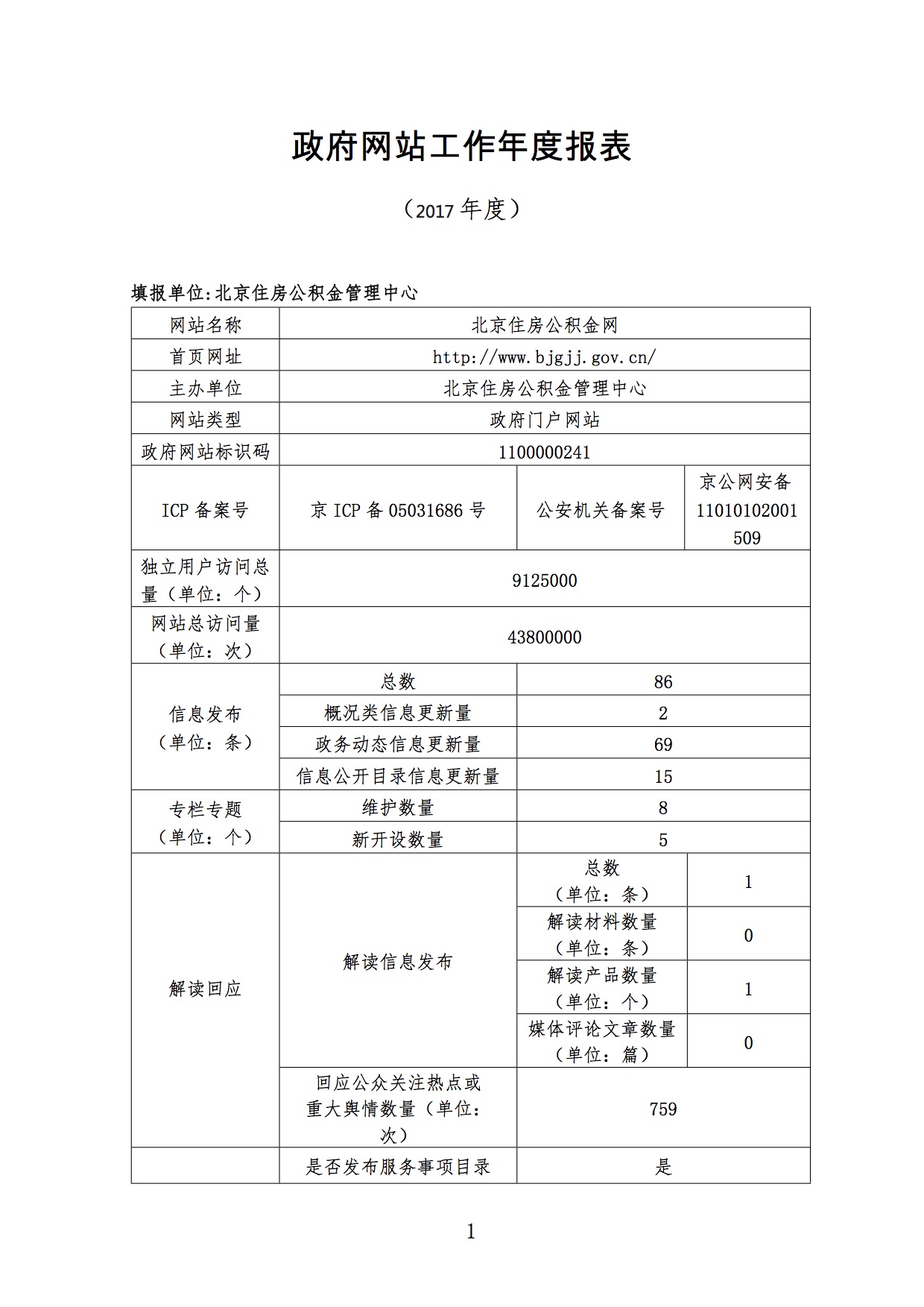 北京住房公積金管理中心