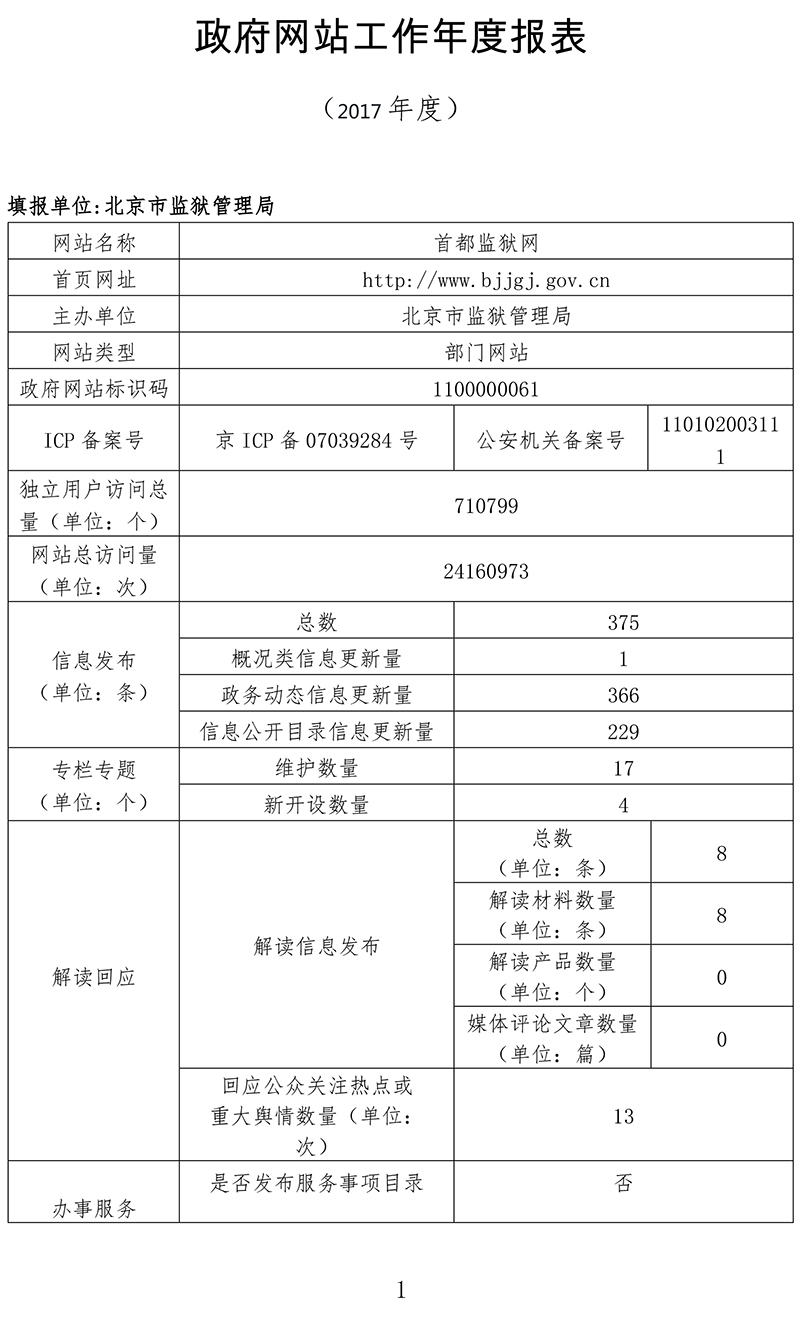 北京市監獄管理局