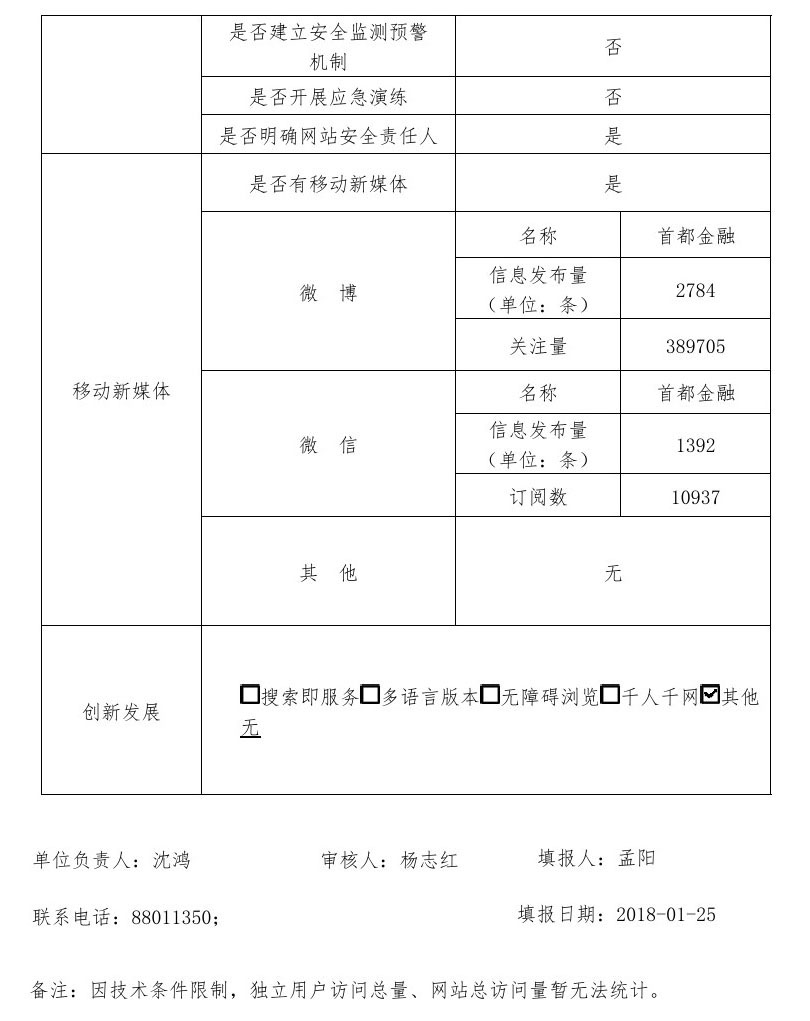 北京市金融工作局