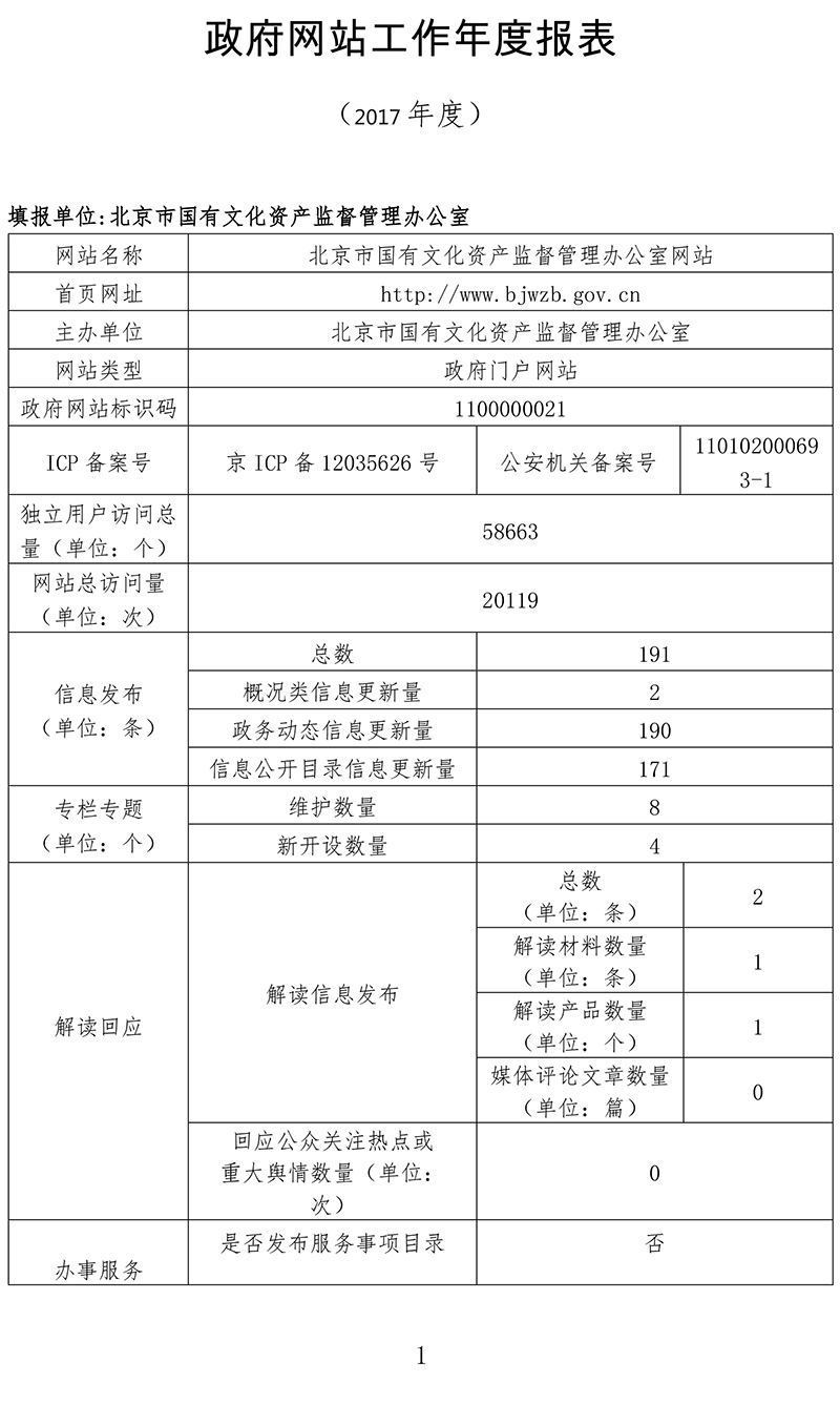 北京市國有文化資産監督管理辦公室