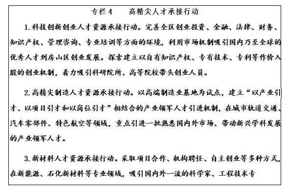 高精尖人才承接行動.jpg