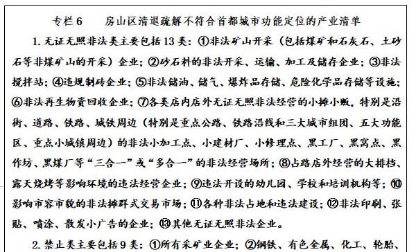 專欄6：房山區清退疏解不符合首都城市功能定位的産業清單.jpg