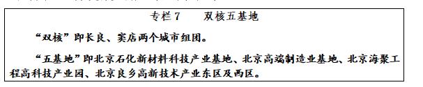 專欄7：雙核五基地.jpg