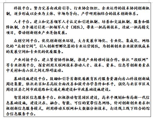 專欄8：房山科技創新城發展建設平臺（2）.jpg