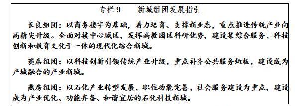 專欄9：新城組團發展指引.jpg