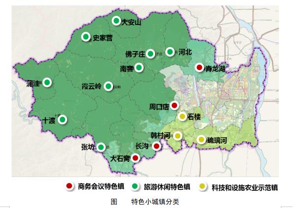 特色小城鎮分類.jpg