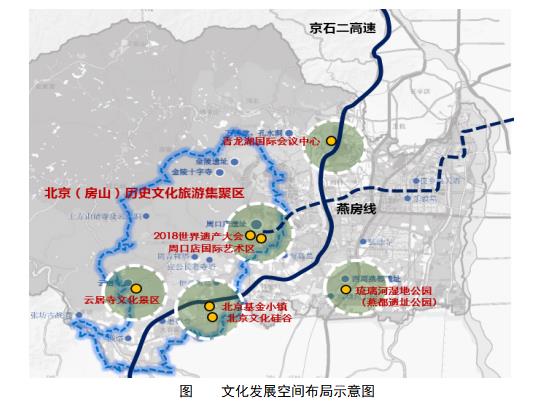 文化發展空間佈局示意圖.jpg