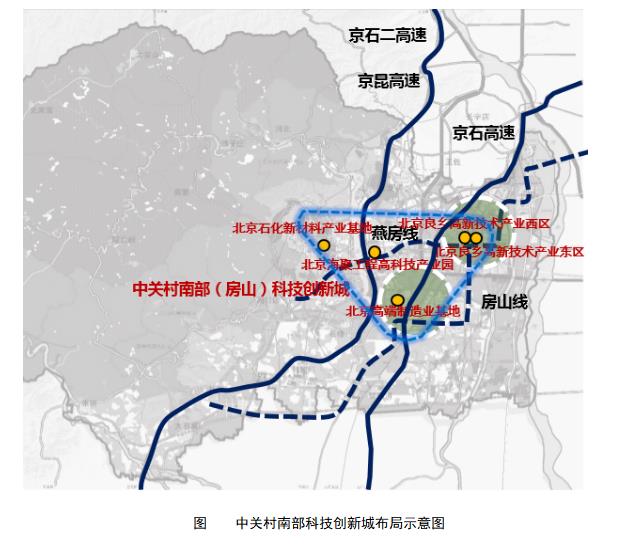中關村南部科技創新城佈局示意圖.jpg