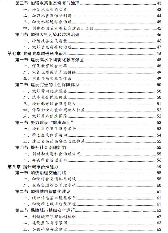 目錄3.jpg