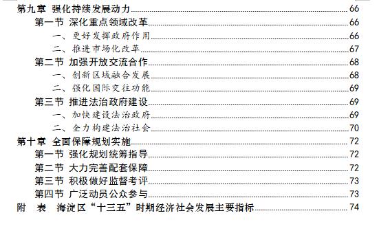 目錄4.jpg