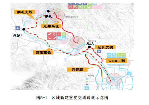 區域新建重要交通通道示意圖.jpg