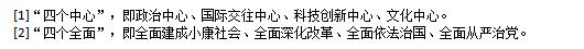 ”四個中心“、”四個全面“.jpg