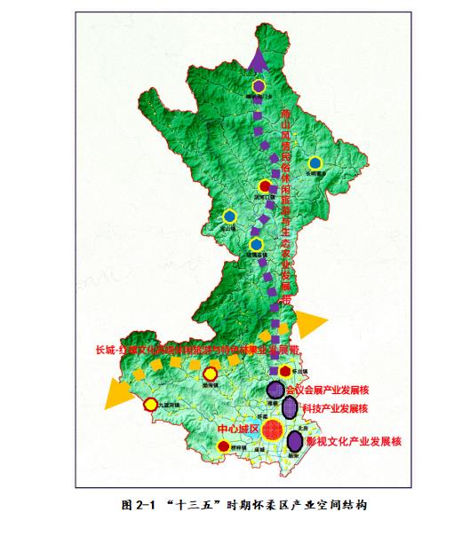 “十三五”時期懷柔區産業空間結構.jpg