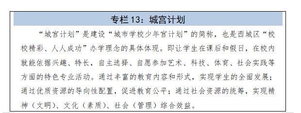 專欄13：城宮計劃.jpg
