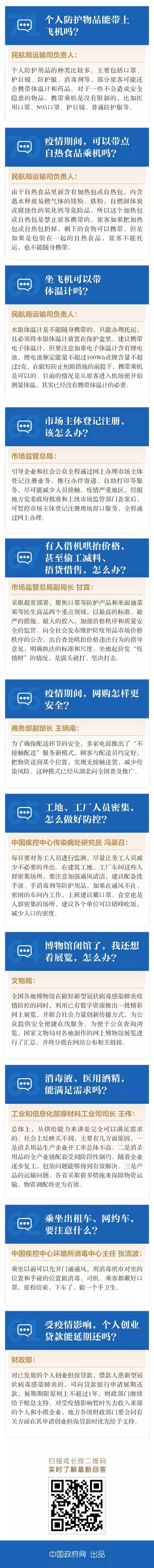 口罩體溫計能帶上飛機嗎？有人哄抬物價、捂貨惜售怎麼辦？……權威回答來了！
