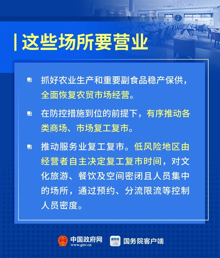 哪些場所能營業了？哪些活動先不恢復？最新要求！