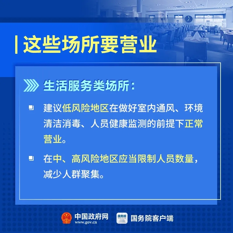 哪些場所能營業了？哪些活動先不恢復？最新要求！
