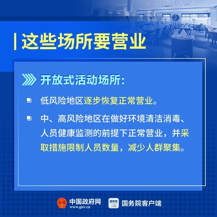 哪些場所能營業了？哪些活動先不恢復？最新要求！