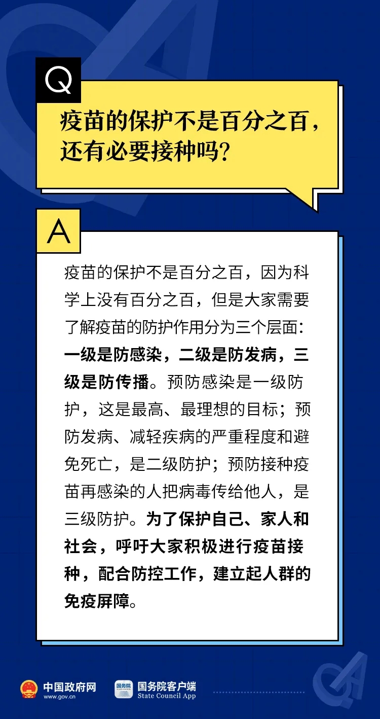 疫苗能抵抗病毒最新變異嗎？能“混打”嗎？